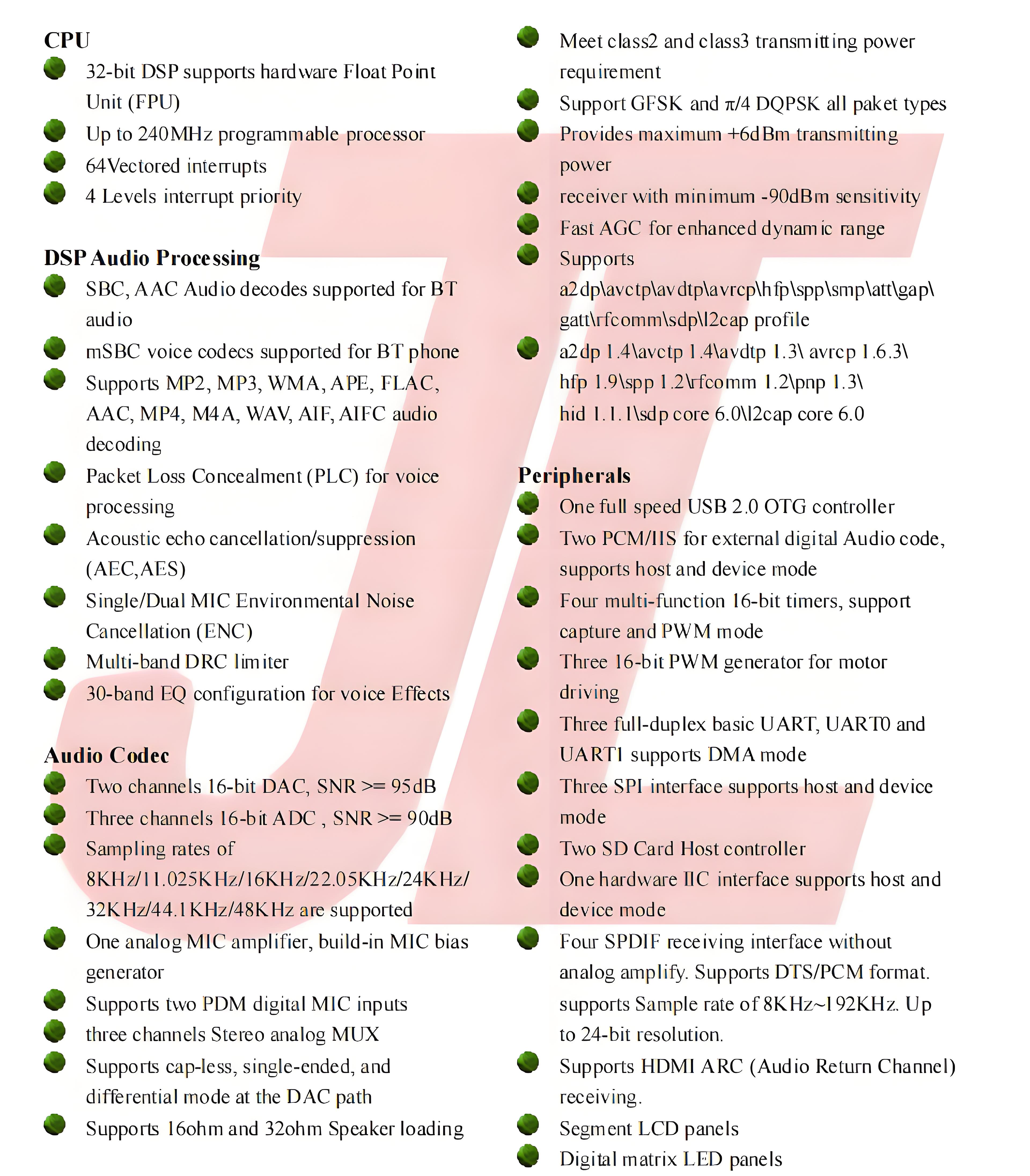 AC6951C Features 1