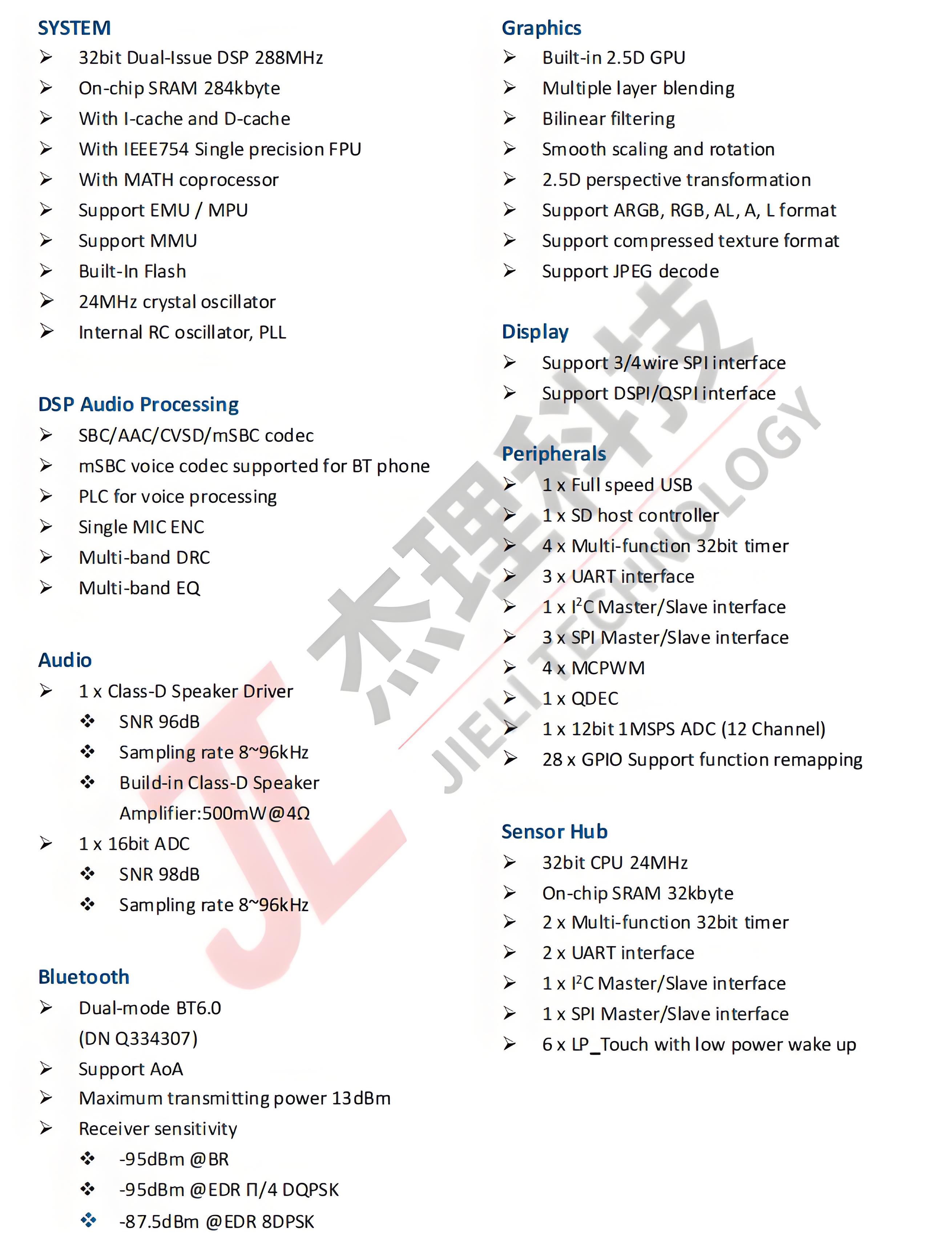AC7074A7 Features