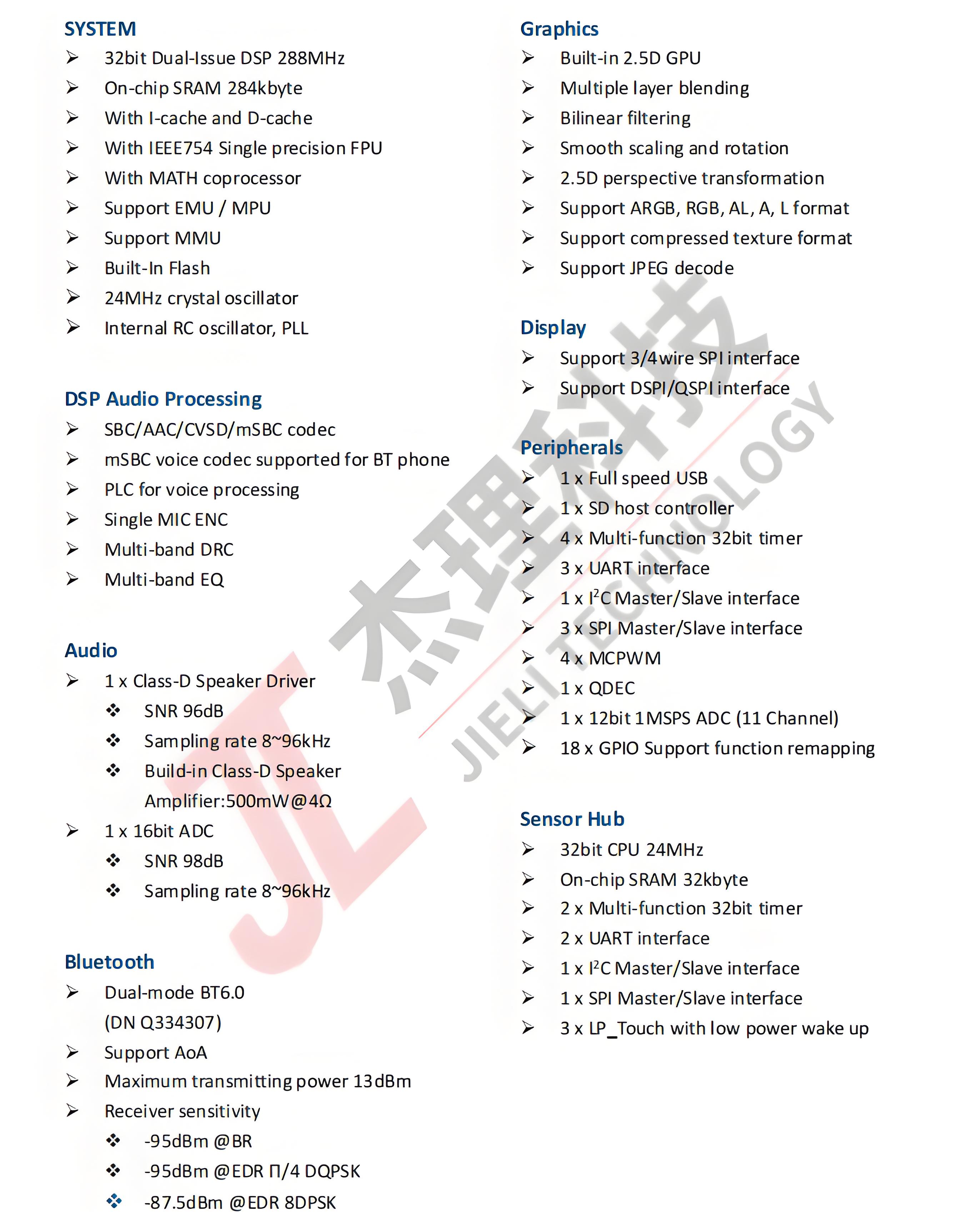 AC7076A3 Features