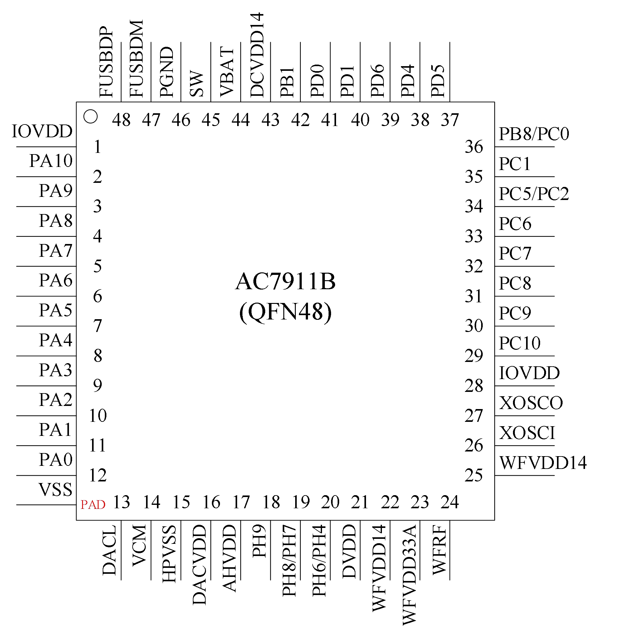 AC7911B Block Diagram 1
