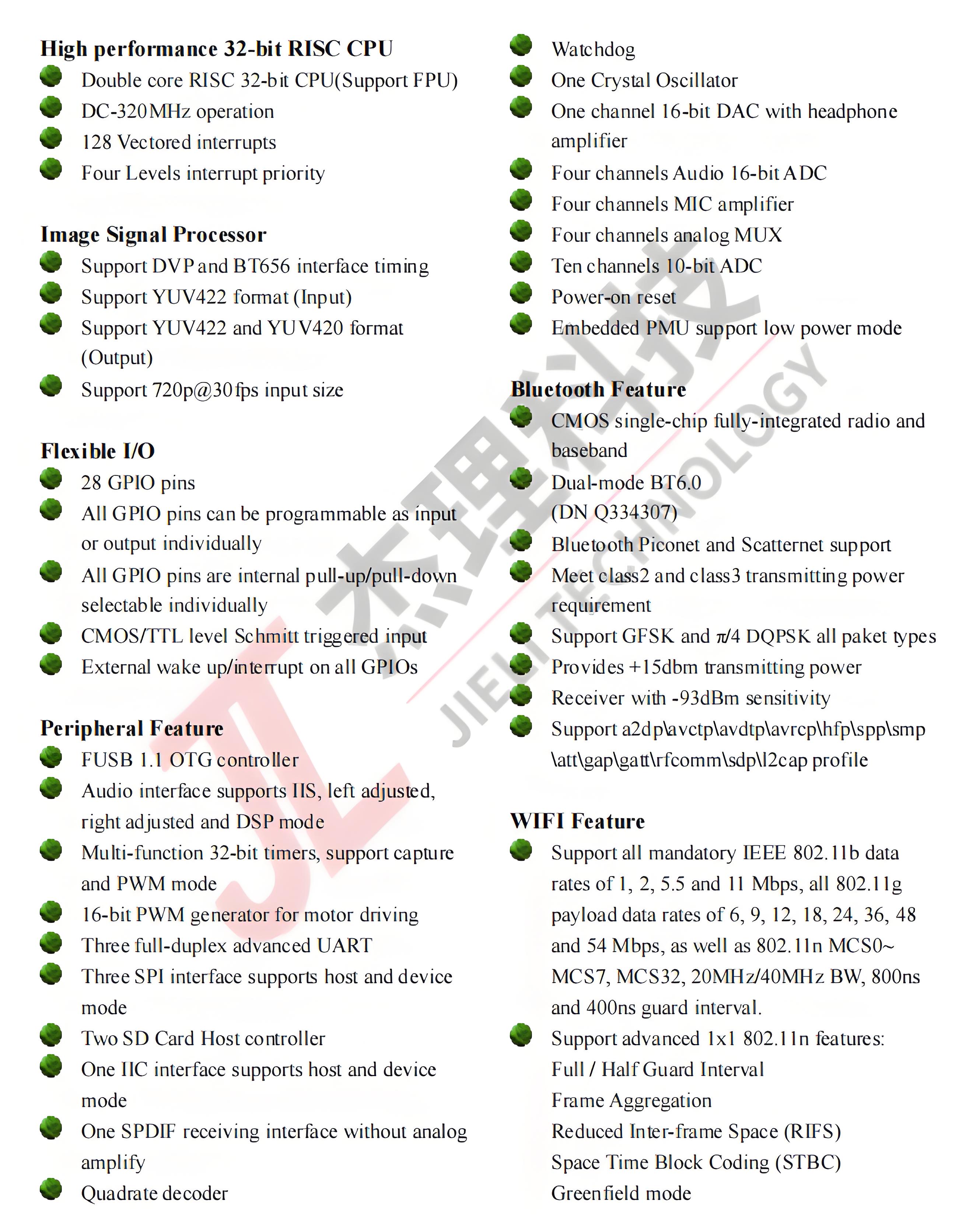 AC7911B Features 1