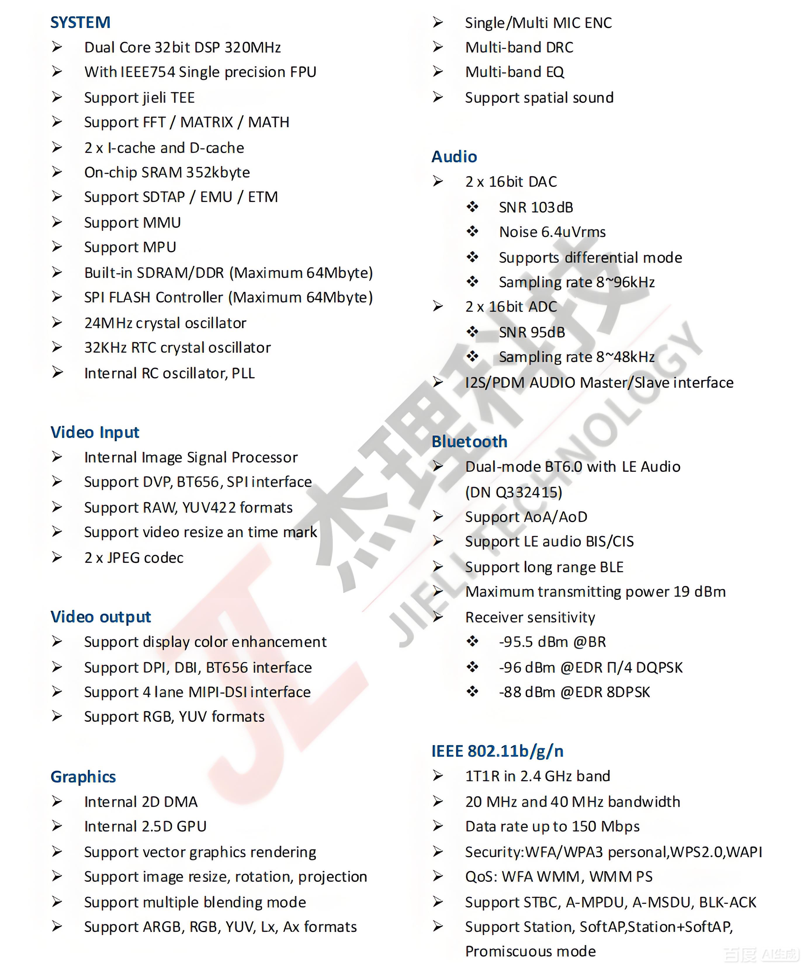 AC7925A Features 1