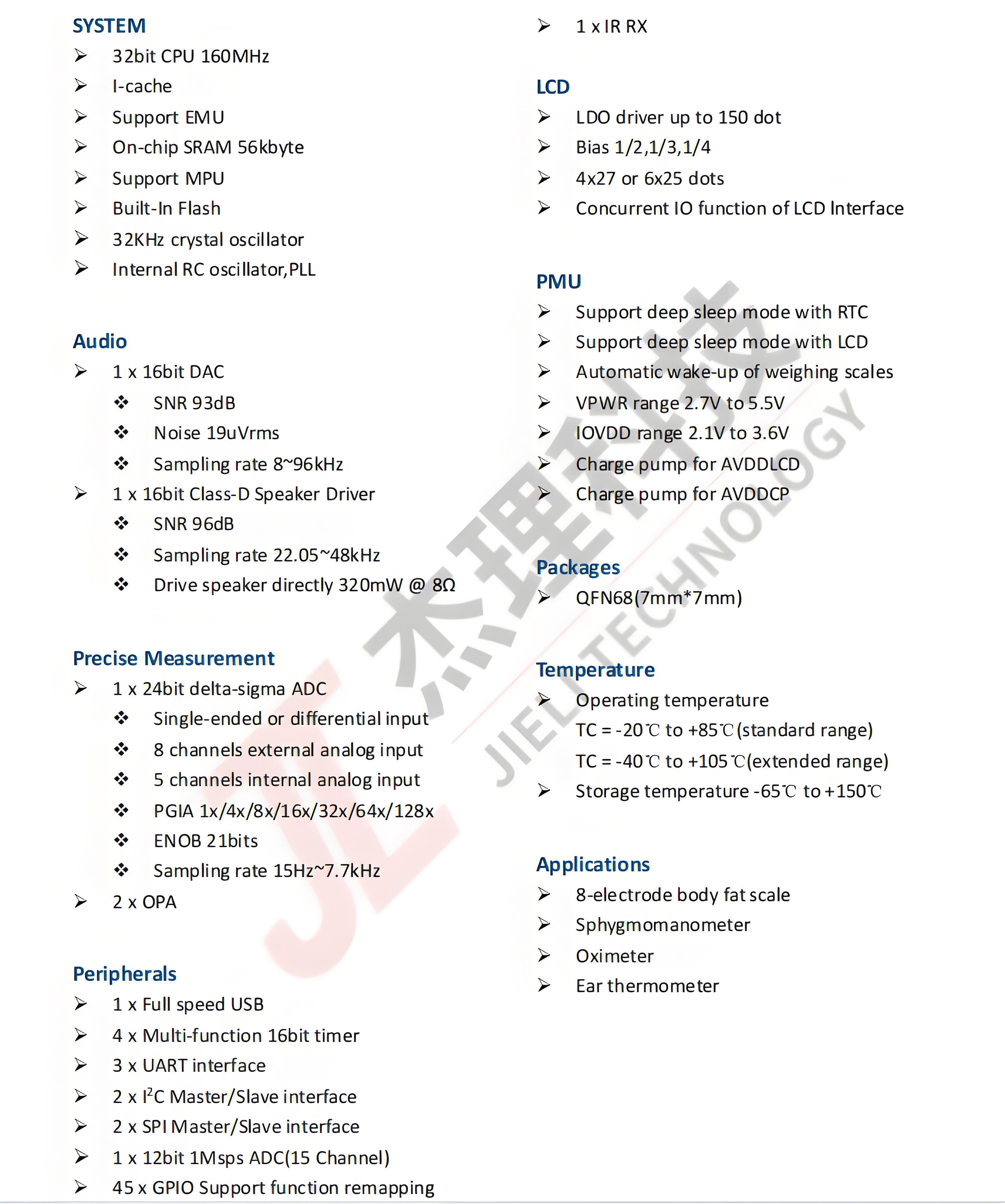 AC823B Features