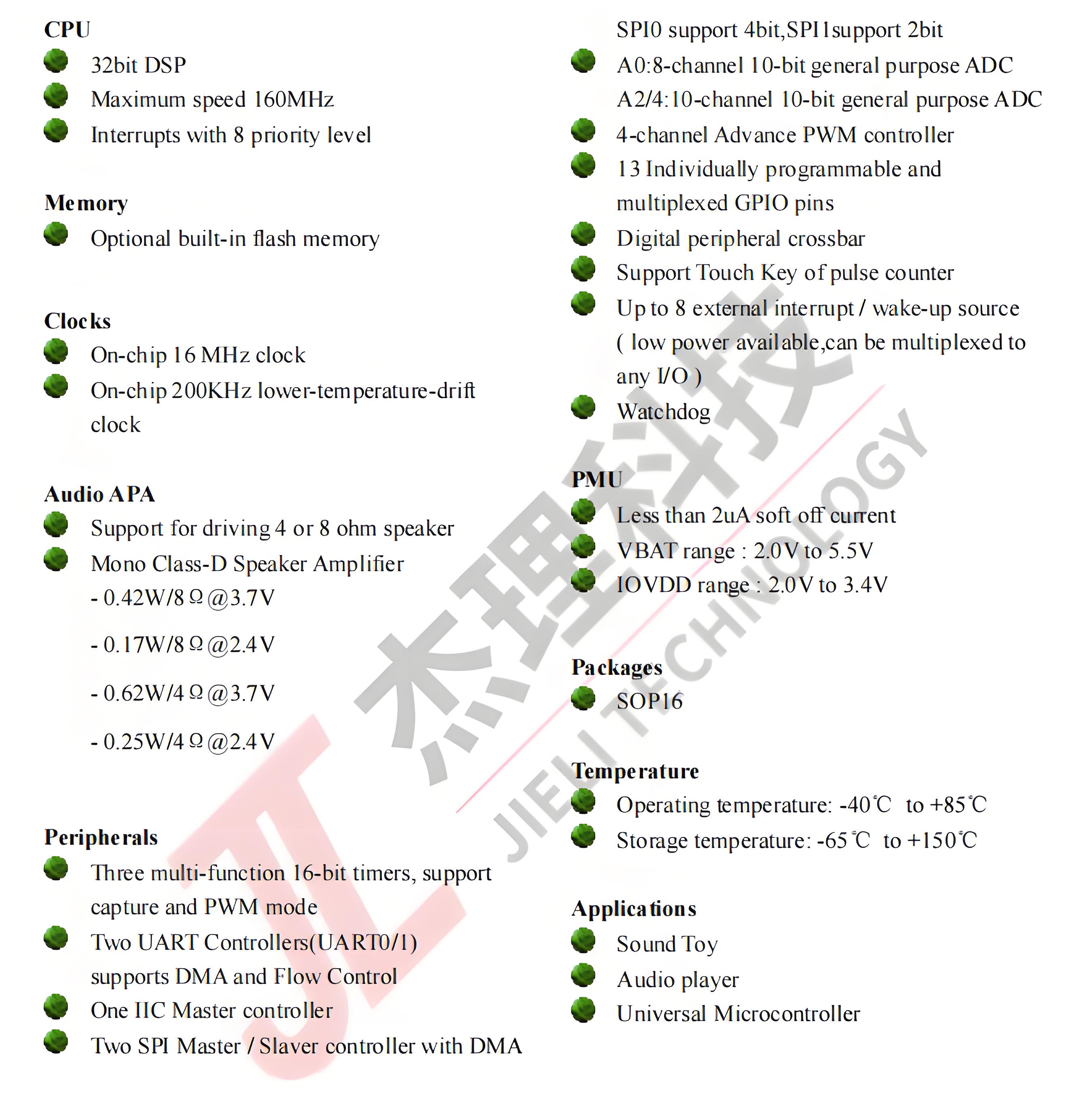 AD172A Features