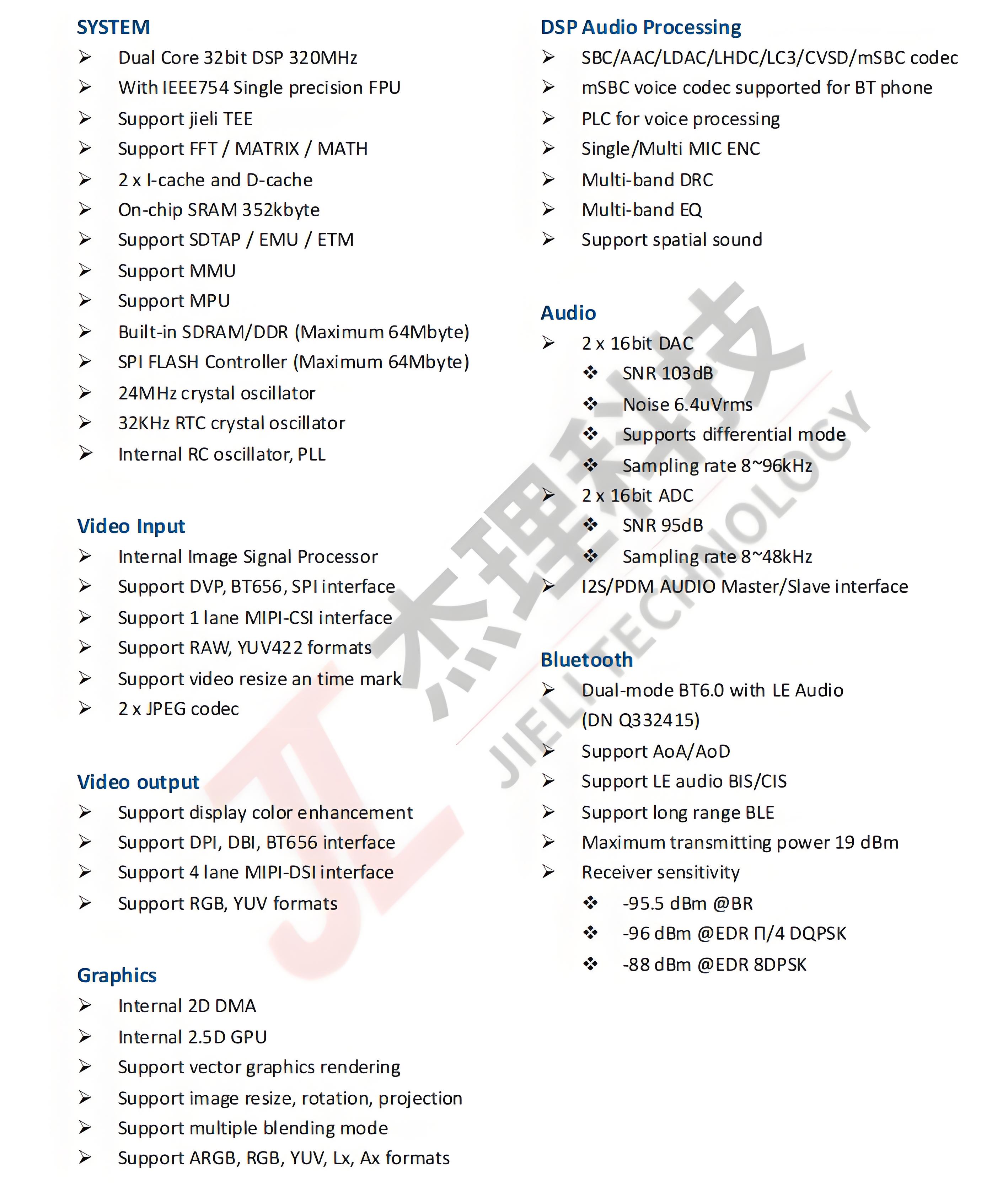 AE7926CE Features