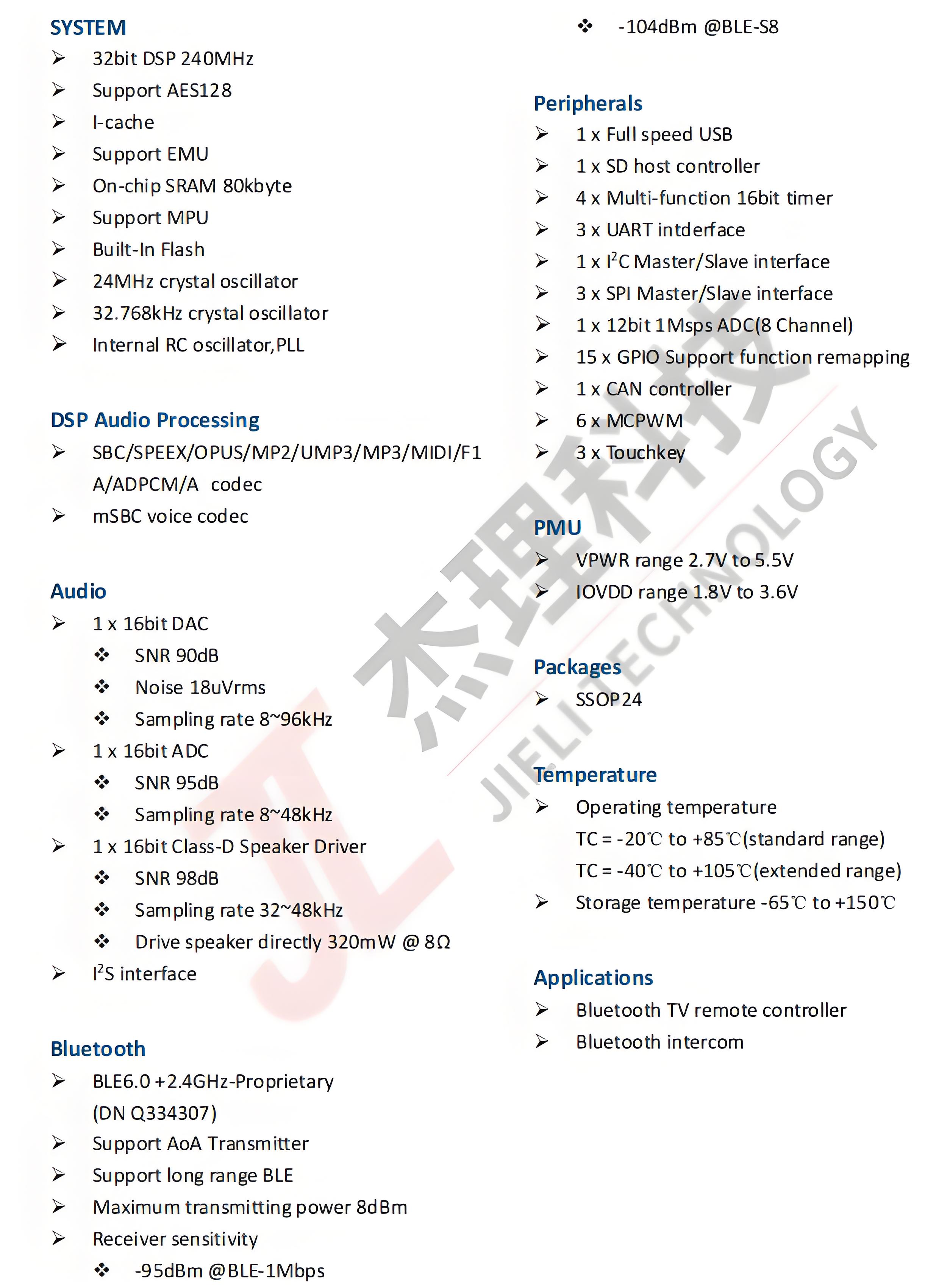 AW305A Features