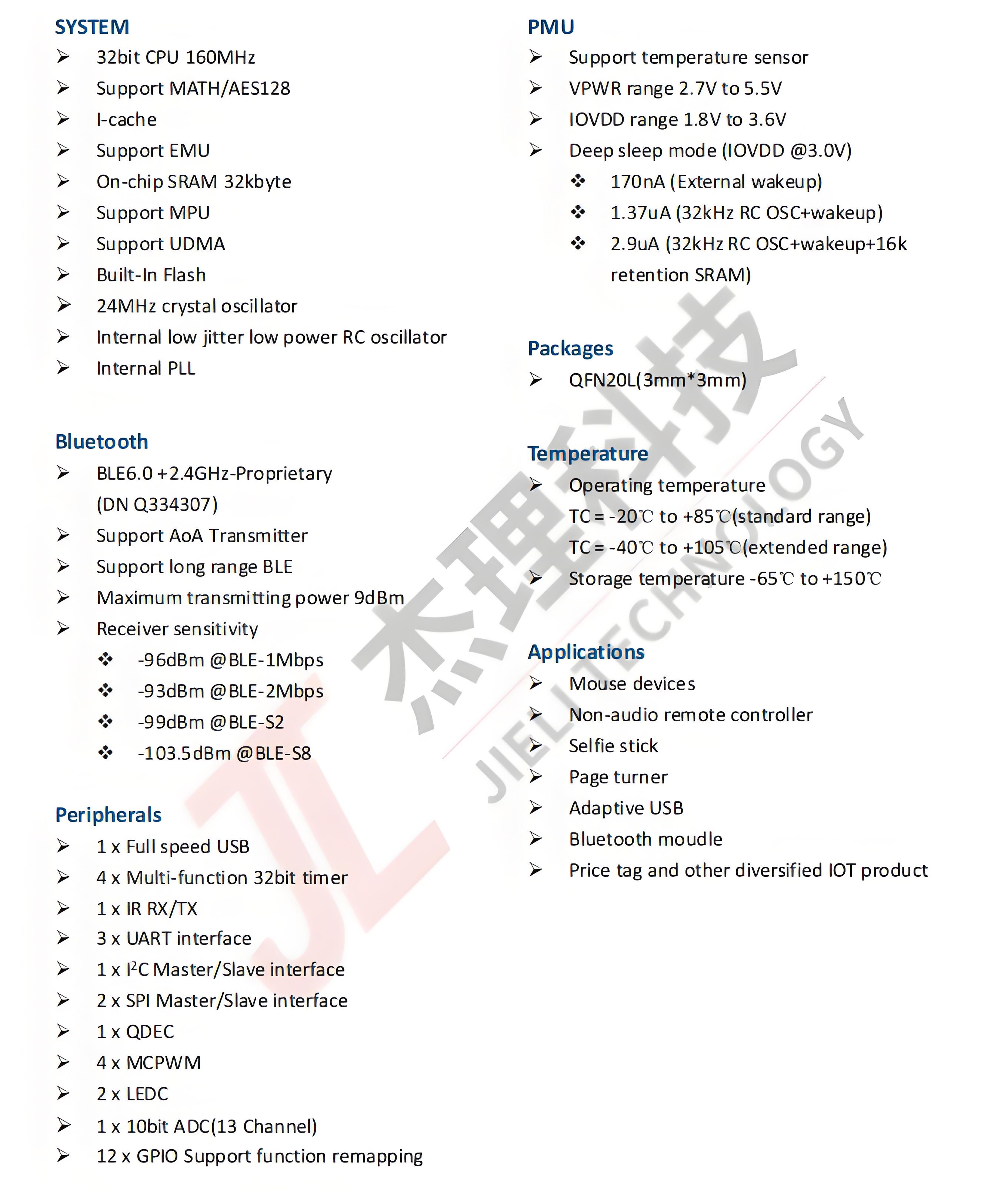 AW313A Features
