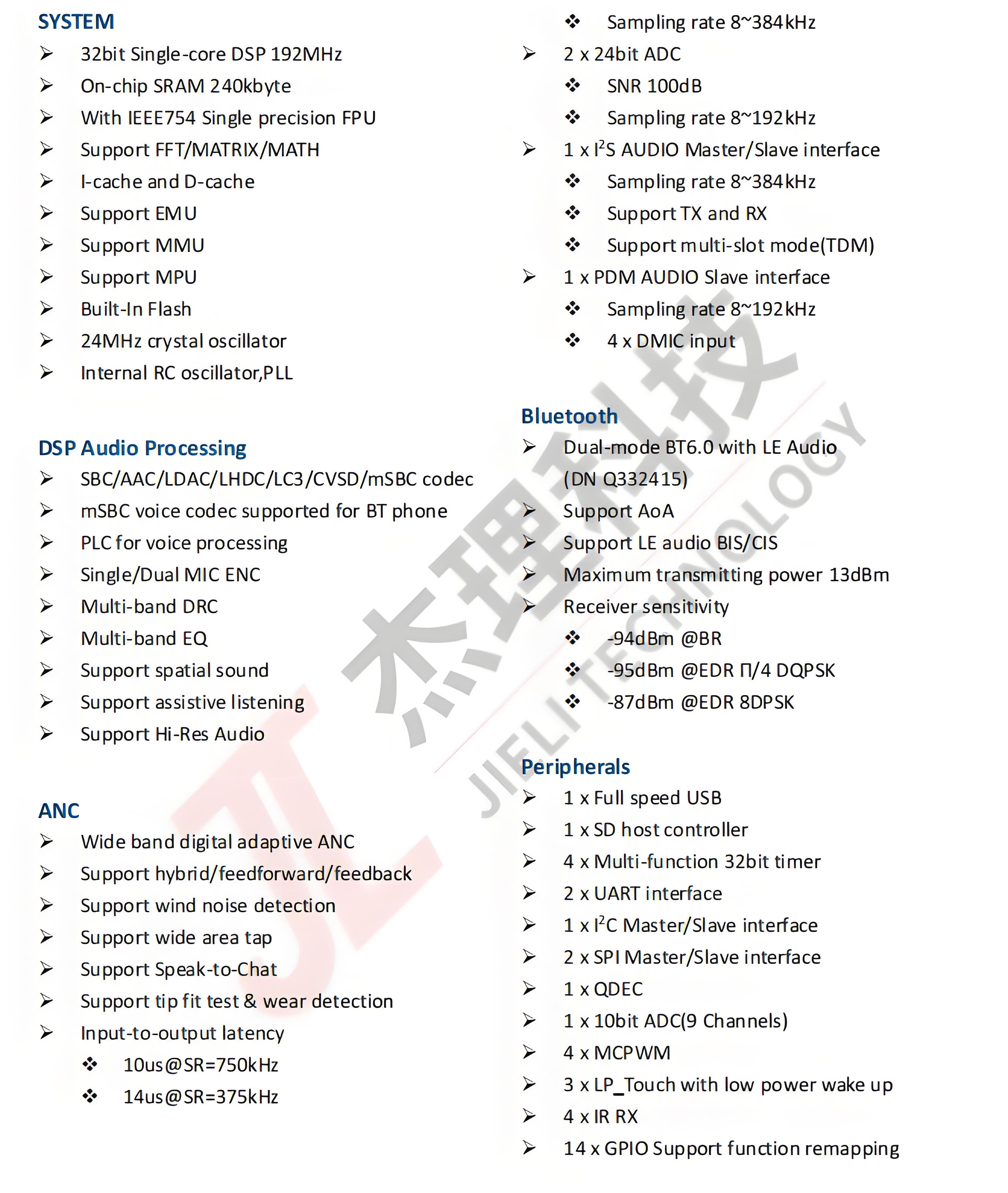 JL7106A Features