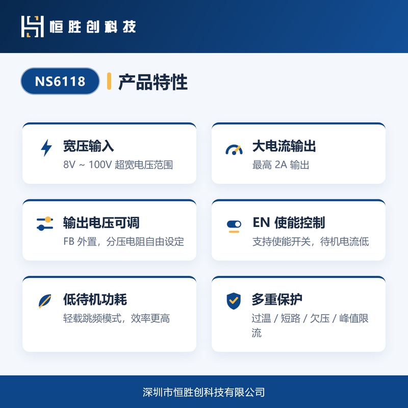 参数图