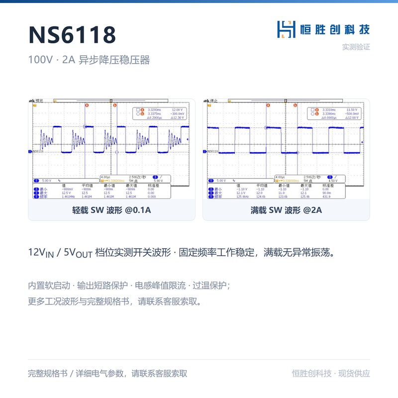 参数图